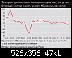 Нажмите на изображение для увеличения.
Название: expert_822_036-1_jpg_625x625_q70.jpg
Просмотров: 7809
Размер: 46.6 Кб
ID: 95